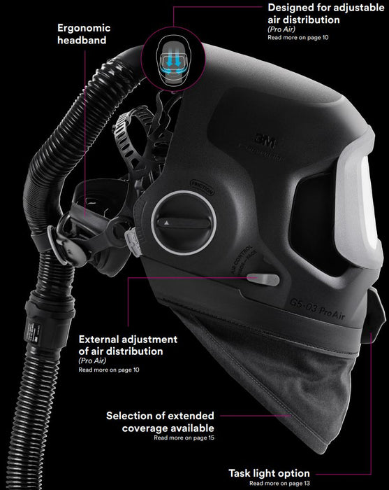 3M speedglas g5-03 pro air welding helmet facing right with features highlighted