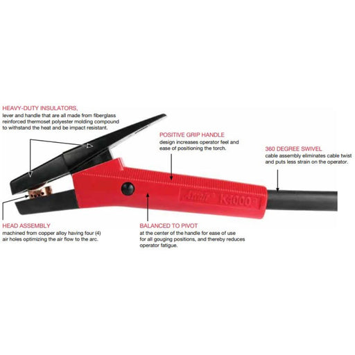 feature diagram of rk4000 gouging torch