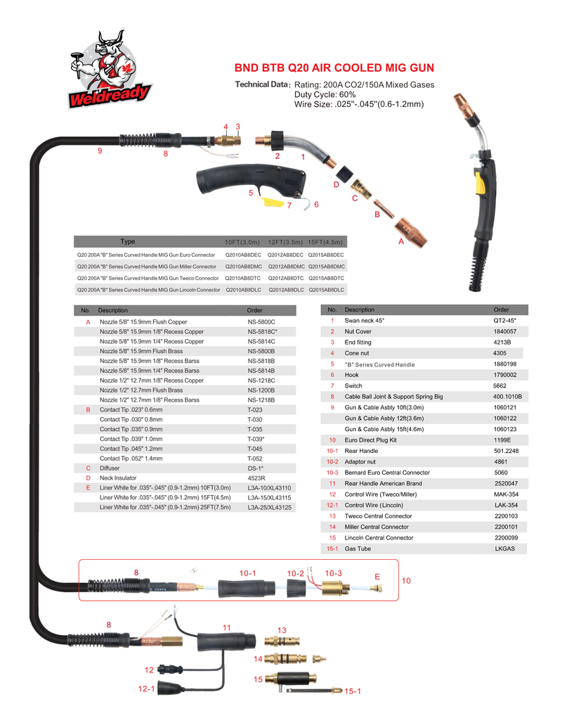 Bernard 200 Amp Diagram Chart