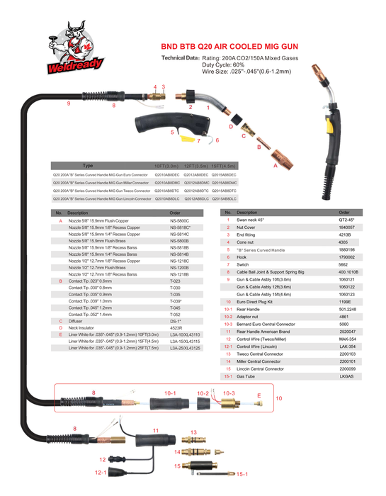 Bernard 200 Amp Diagram Chart