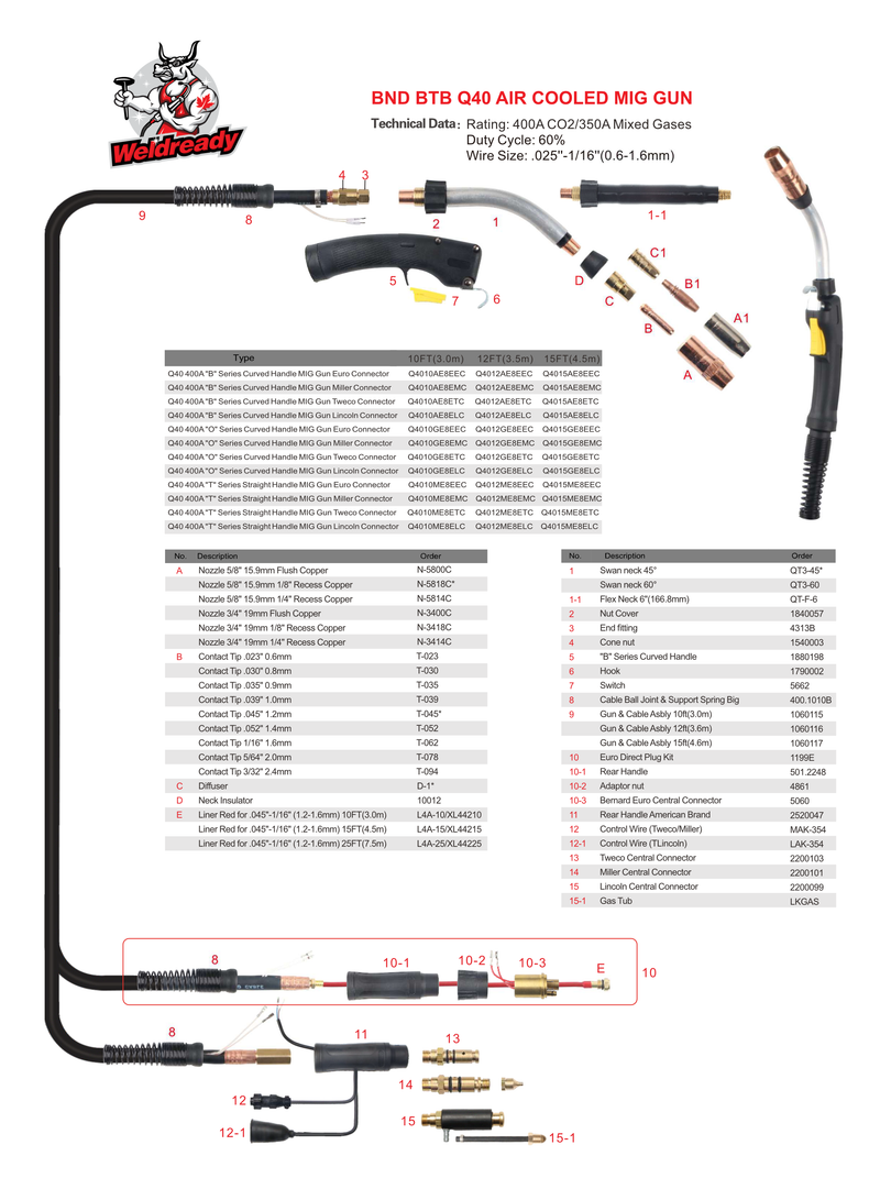 Bernard 400 Amp Diagram Chart