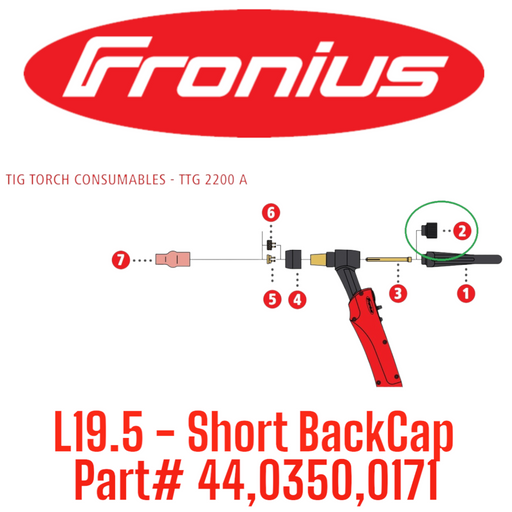 explosion diagram of fronius tig torch with short back cap highlighted