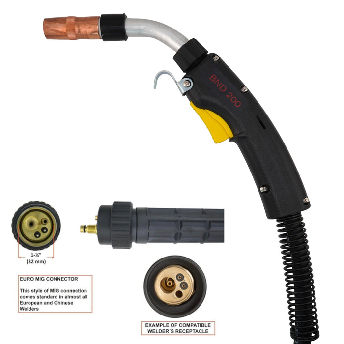Bernard centerfire 200 amp mig gun with diagram showing euro back end for everlast and chinese welders