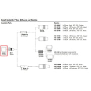 parts diagram of bernard centerfire small mig consumables with 4523R insulator highlighted