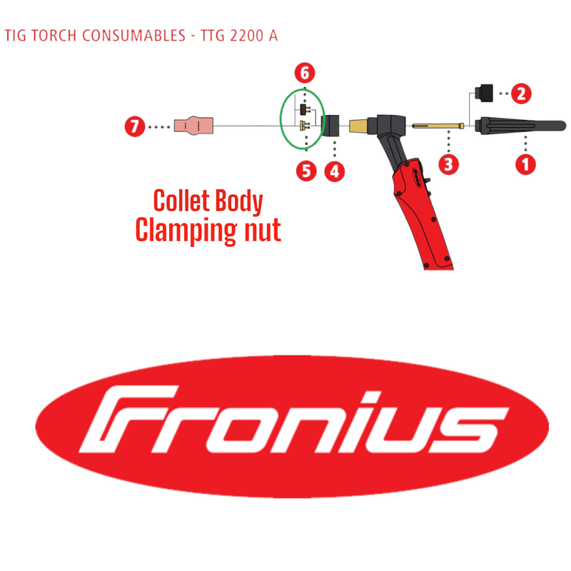 collet body break down - exploded view