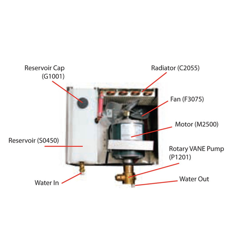 diagram of internals for dynaflux tig torch water cooler