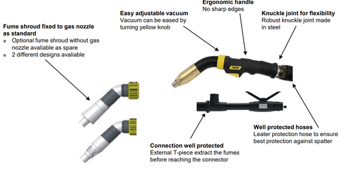 feature diagram of tweco fume extraction gun