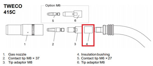 diagram of replacement parts for Tweco 415C mig gun with insulating bushing highlighted