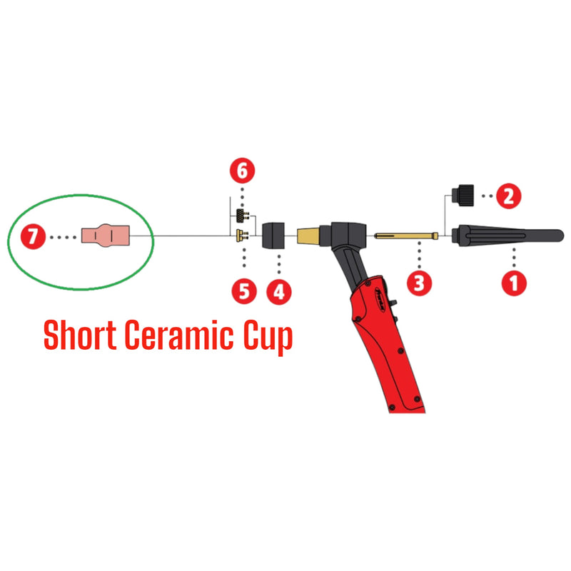 Fronius Short Ceramic TIG Cups