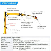 Diagram of welding boom arm