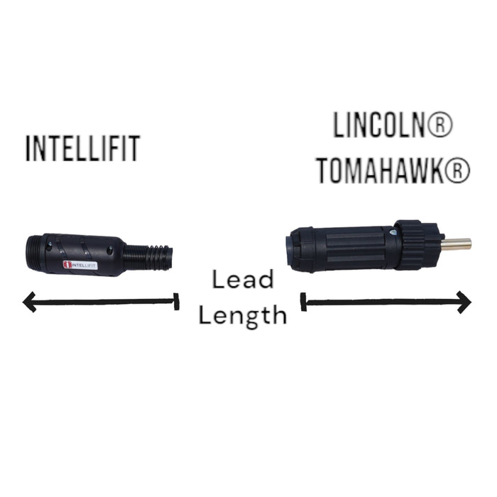 diagram showing conversion from lincoln tomahawk back end to intellifit modular plasma torch