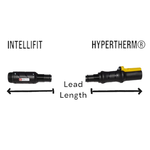 Diagram showing how intellifit leads convert hypertherm backend to accept intellicut plsma torches