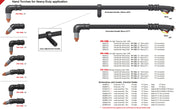diagram of all different options for intellicut extended reach plasma cutting torch