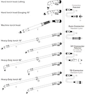 Sheet showing different torch options and connections available for intellifit modular plasma torch