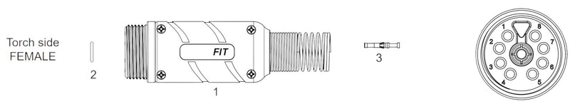 diagram of female end of intellifit modular plasma leads