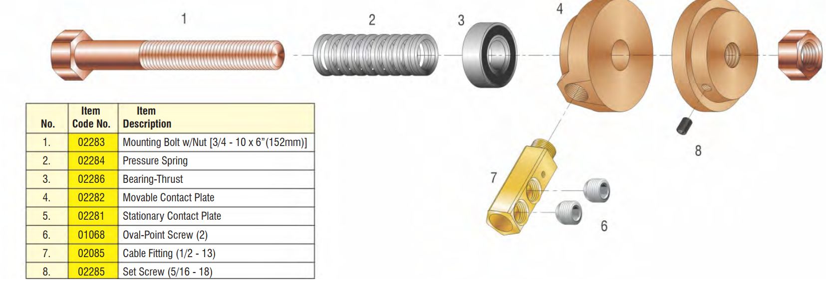 parts diagram of lenco model c rotary ground lcamp