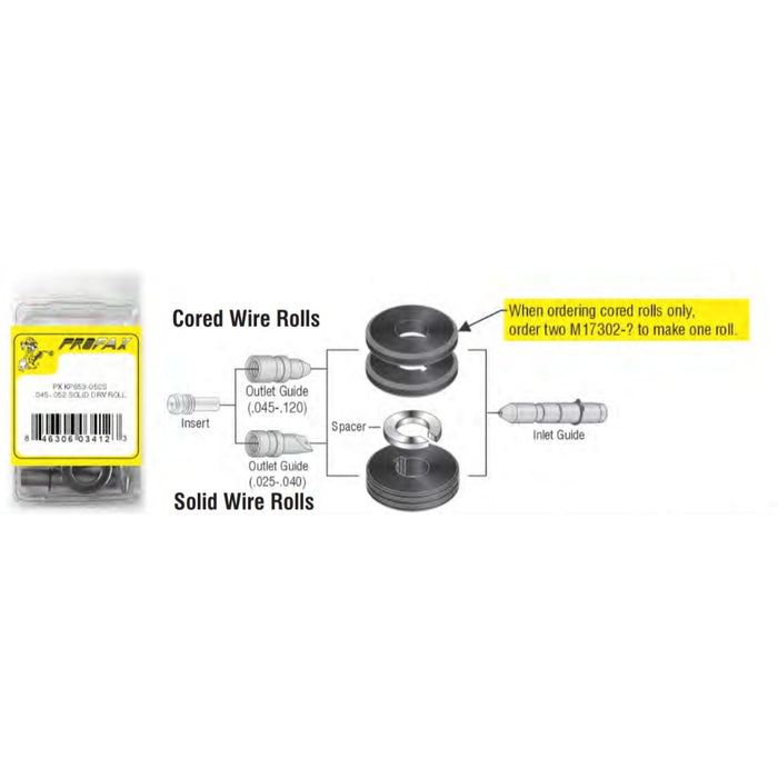 Diagram showing replacement drive roll kit parts for old lincoln wire feeder