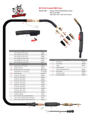M-15 MIG Gun Diagram Chart listing Miller style consumables and replacement products