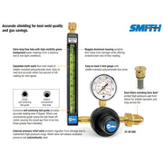 diagram outlining special features of Miller Smith Regulator flowmeter