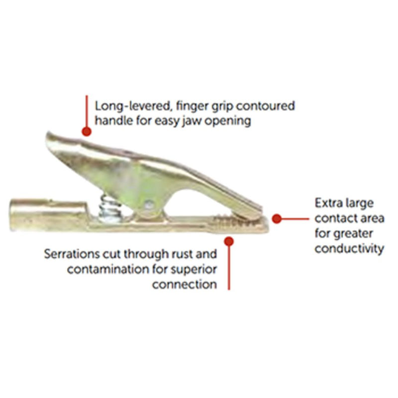 diagram showing selling features of jackson 