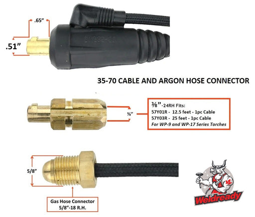 diagram showing measurements and dimensions for dinse 35 external gas connetor for 9/17 tig torch