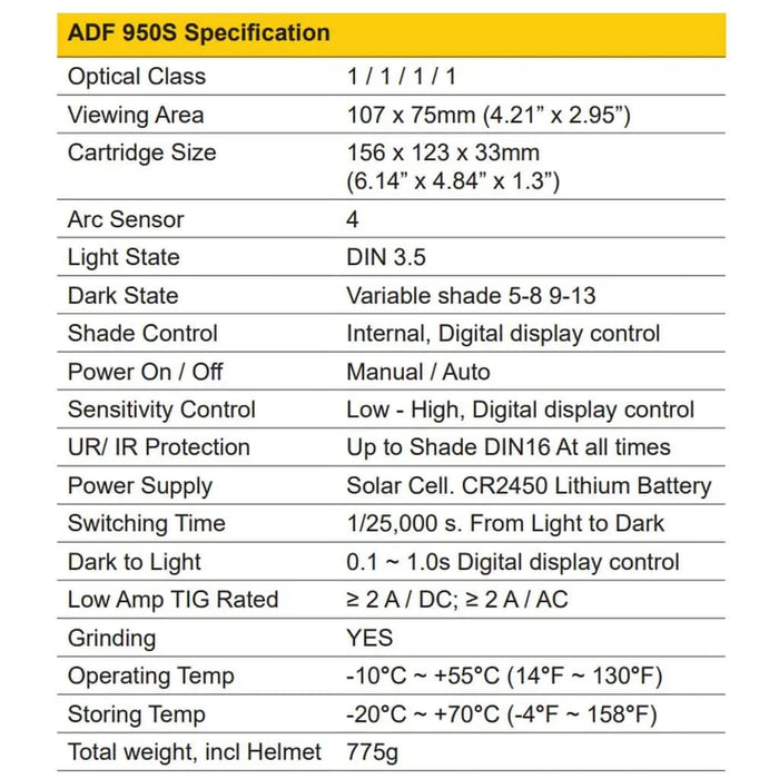 specifications of ADF for Tecmen TM1000 welding helmet