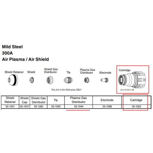 parts diagram of 300a cutting for autoxut xt with 35-1022 cartridge highlighted