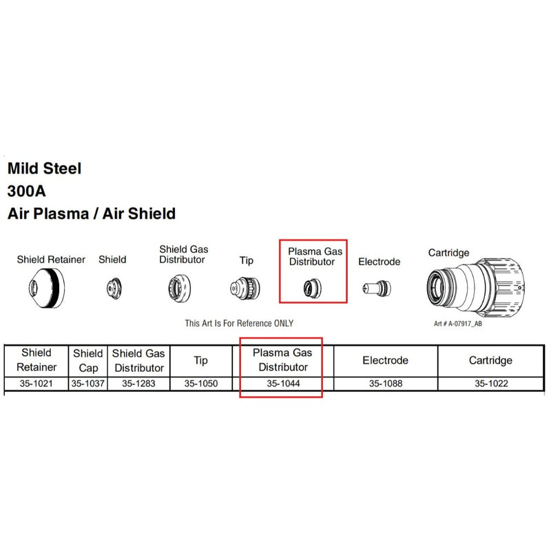 cut chart diagram with 35-1044 plasma gas distributor highlighted