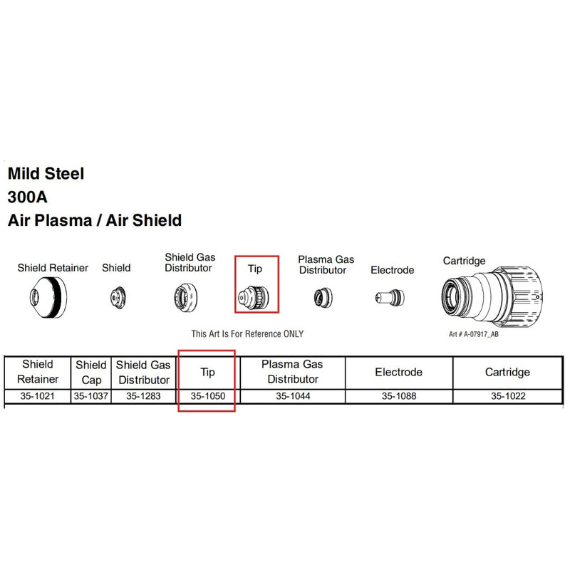 parts chart for 300A mild steel with 35-1050 cutting tip highlighted