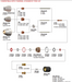 Parts Diagram of PWH-4A plasma welding torch