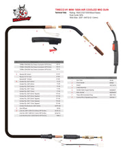 Tweco #1 Mini Style MIG Gun - 160 Amp 12' Lead Diagram Chart for consumables and replacement parts