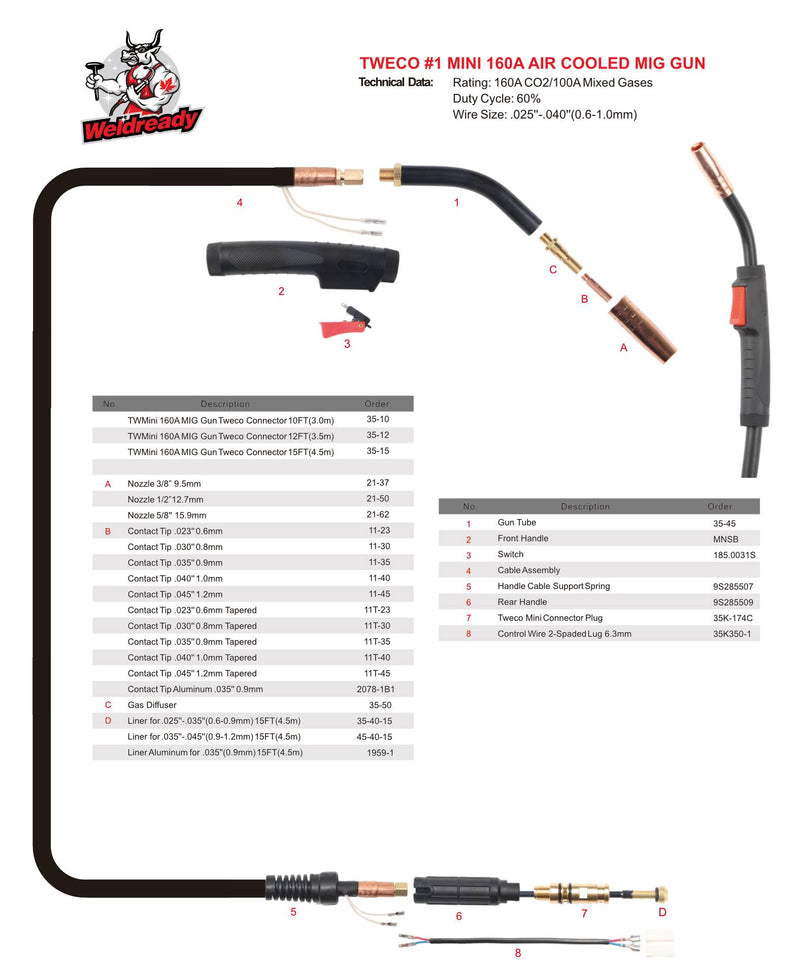 Tweco #1 Mini Style MIG Gun - 160 Amp 12' Lead Diagram Chart for consumables and replacement parts