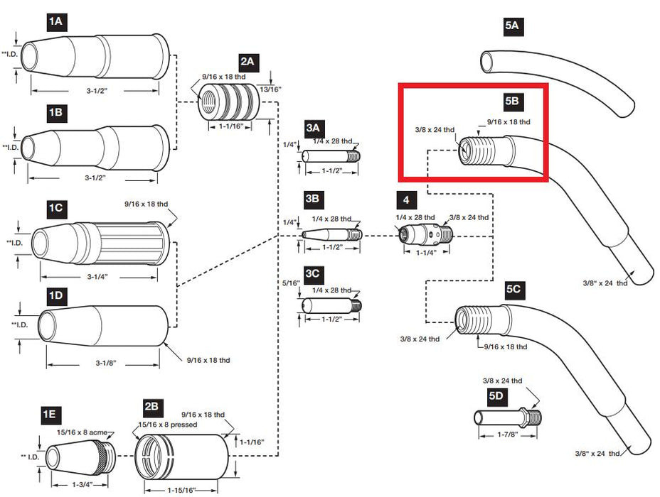 parts diagram of tweco #3 mig gun with conductor tube highlighted