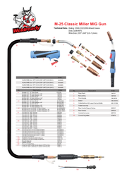 Parts diagram for weldready brand M-25 Classic Miller Style MIG Gun