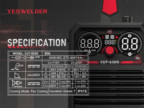 Graphic showcasing the specifications of the YesWelder CUT-65DS PRO Plasma Cutter