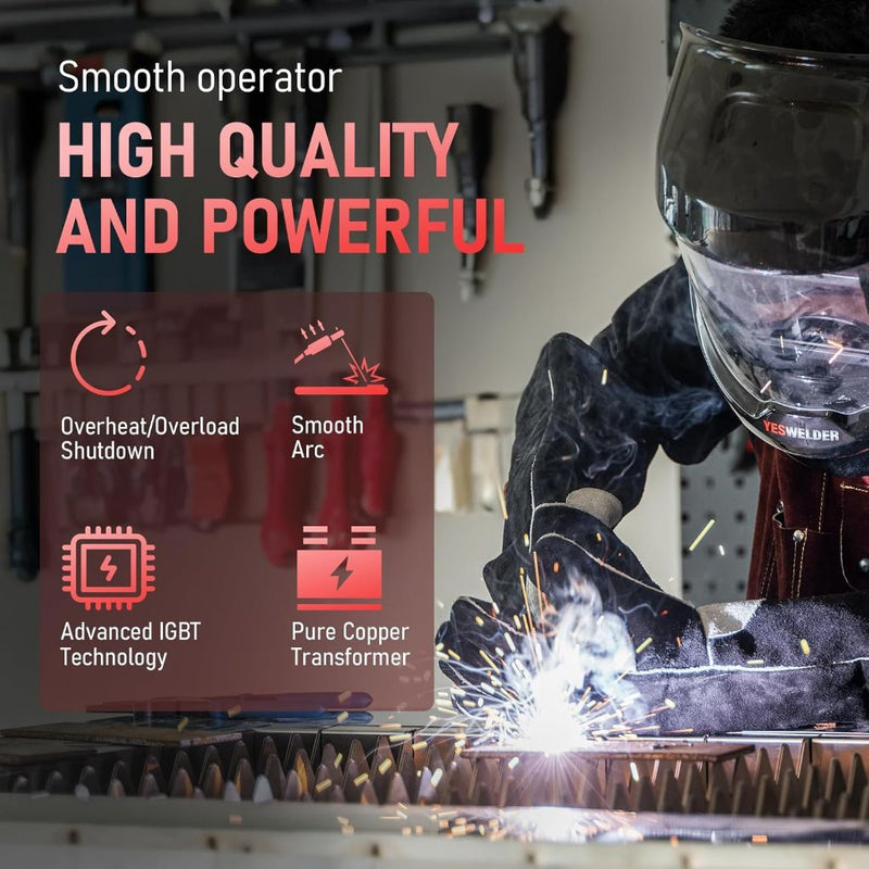 graphic showing someone welding with a yeswelder