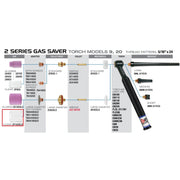 2 Series Large Diameter #18 Pyrex Cup for Gas Saver Lens - Weldready