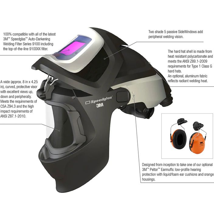 3M Speedglas 9100MP Hard Hat Welding Helmet W/ XXi with Adflo PAPR System