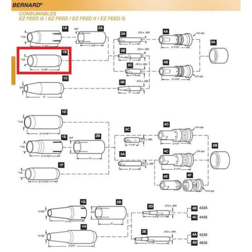 bernard mig gun parts diagram showing 4392 mig gun nozzle