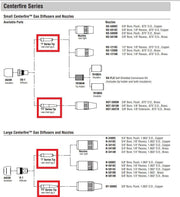 Centerfire Series available parts diagram