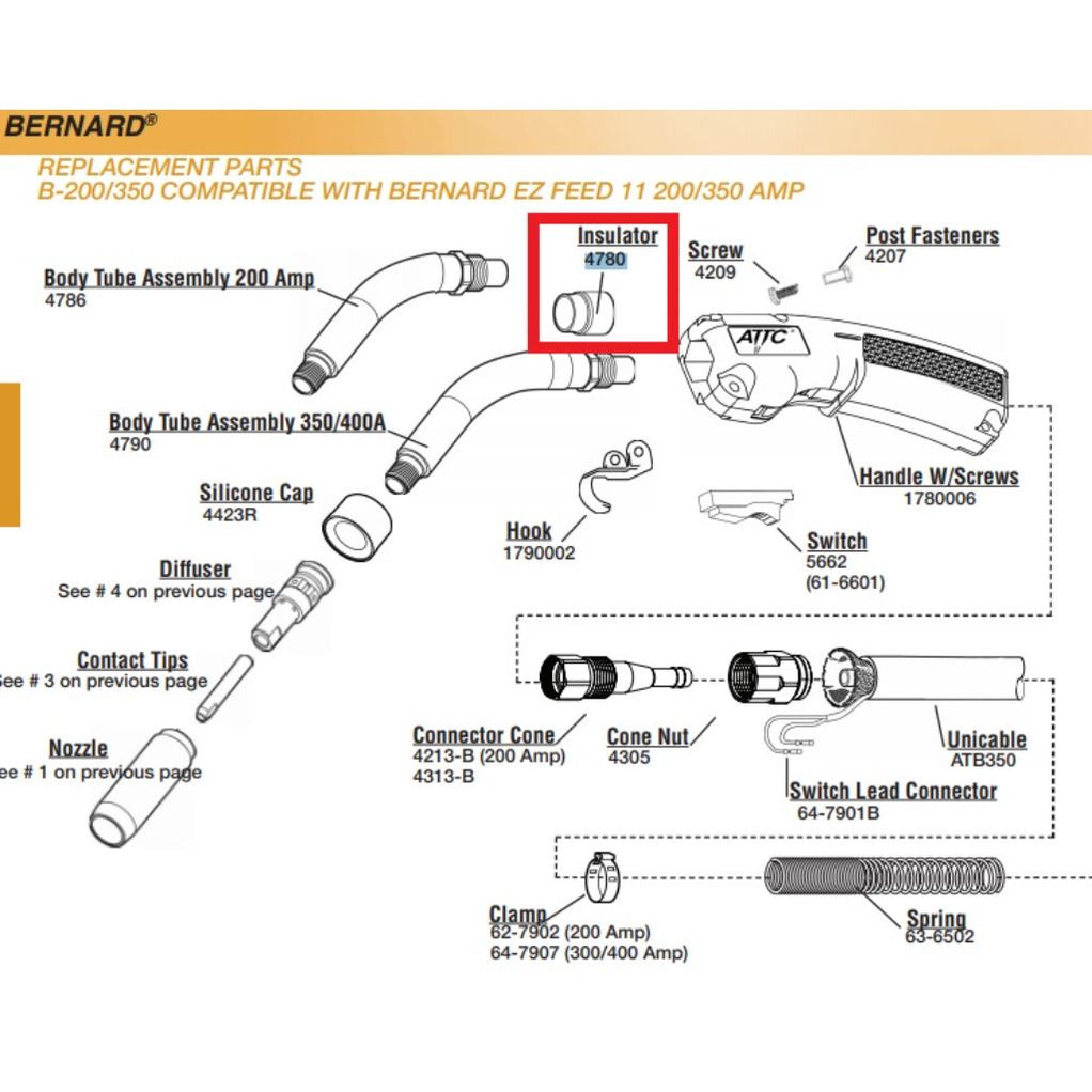 Bernard Style MIG Gun Insulator 4780 Weldready