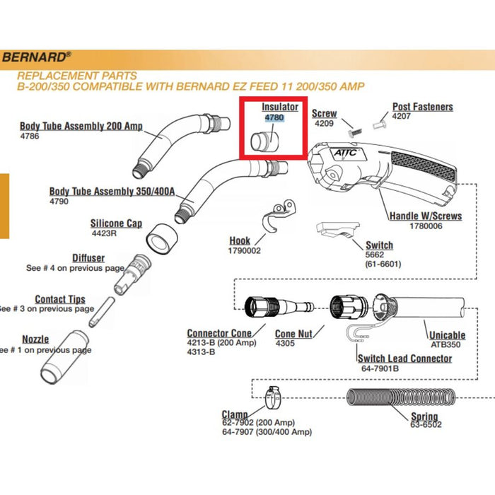 Bernard Style MIG Gun Insulator 4780 - Weldready