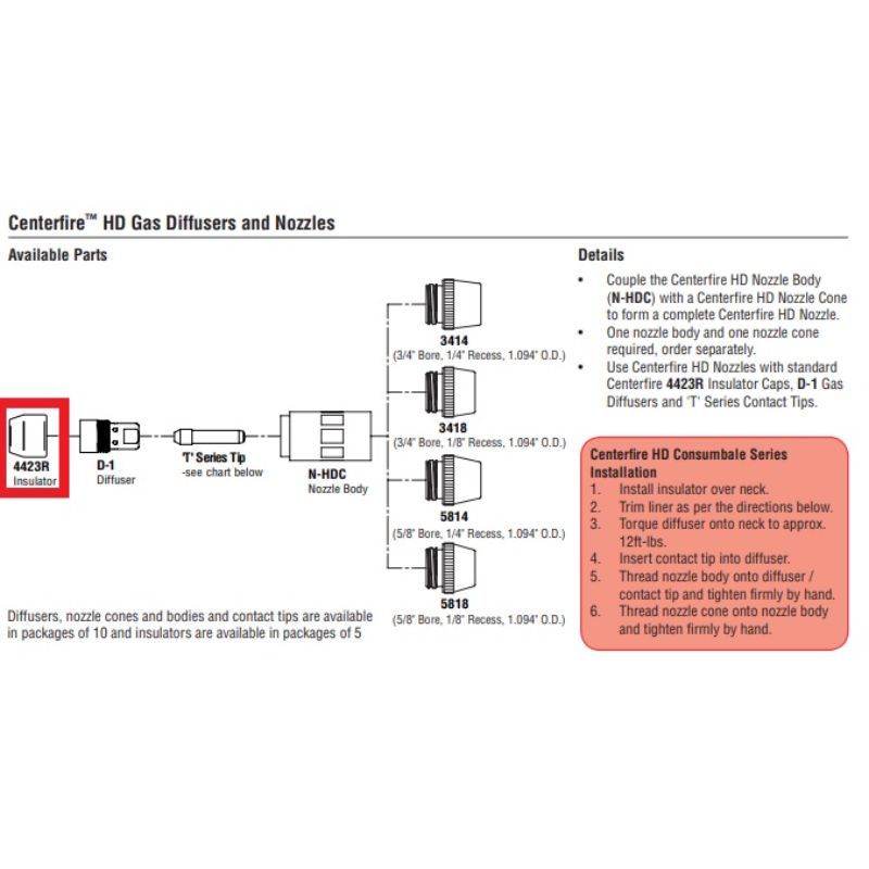 bernard centerfire hd mig gun parts breakdown showing insulator cap 4423