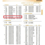 bernard mig gun parts breakdown showing 4591 copper nozzle