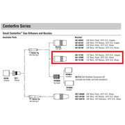 bernard mig gun parts diagram showing 1218 nozzles