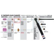 diagram of CK worldwide 2 series collet body on 9 tig torch using gas saver consumables
