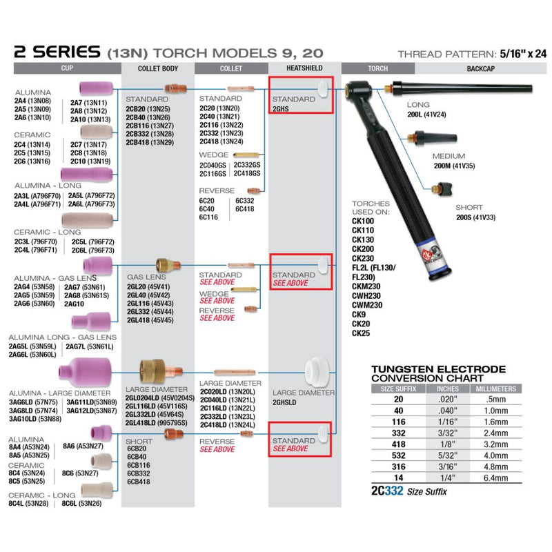 ck worldwide #9 tig torch parts breakdown diagram with 2 series 2GHS heat shield highlighted