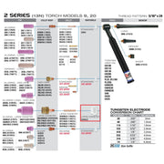 ck worldwide #9 tig torch parts breakdown diagram with 2 series large diameter gas lens heat shield 2GHSLD highlighted