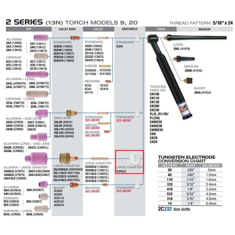 ck worldwide #9 tig torch parts breakdown diagram with 2 series large diameter gas lens heat shield 2GHSLD highlighted