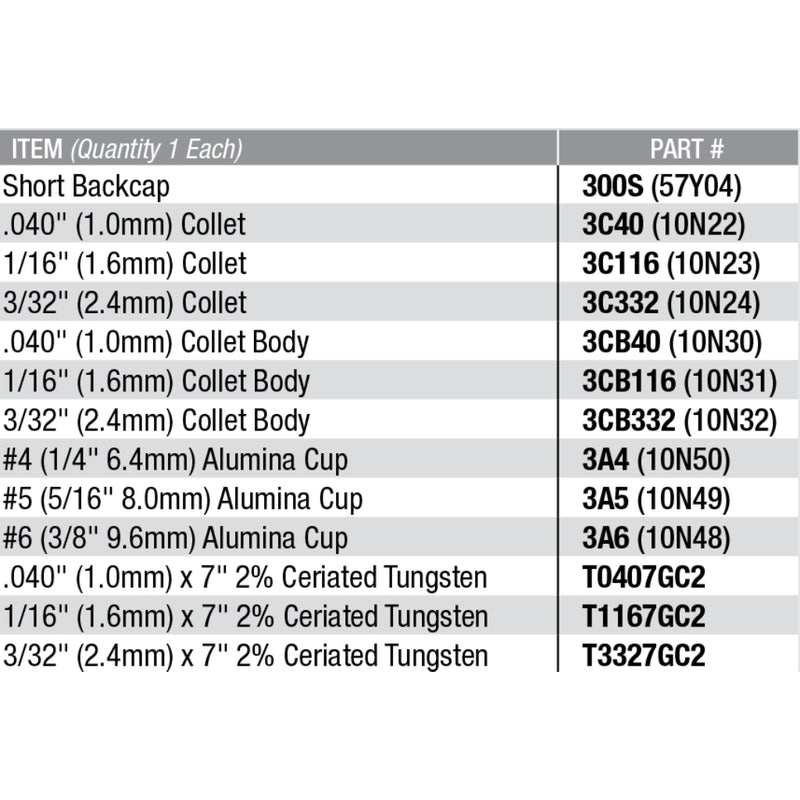 chart showing contents of a CK worldwide ak-2 accessory kit